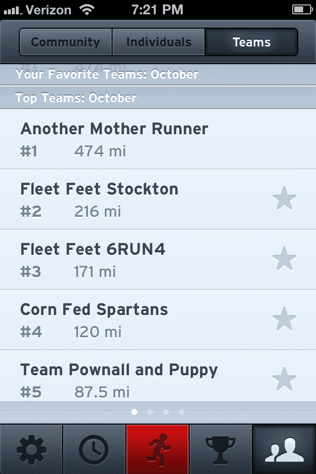 Oh, yeah, join Team Another Mother Runner on Run4Good app and let's get some good going.