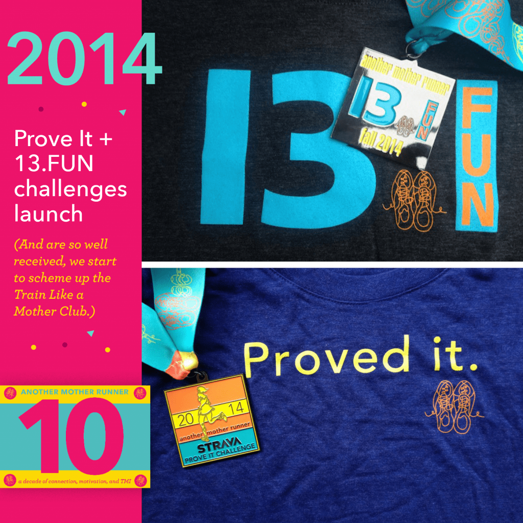 Another Mother Runner Milestones