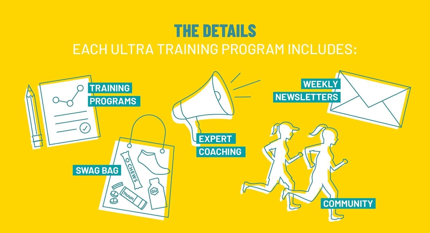 Your Ultramarathon Training Plan: What to Expect