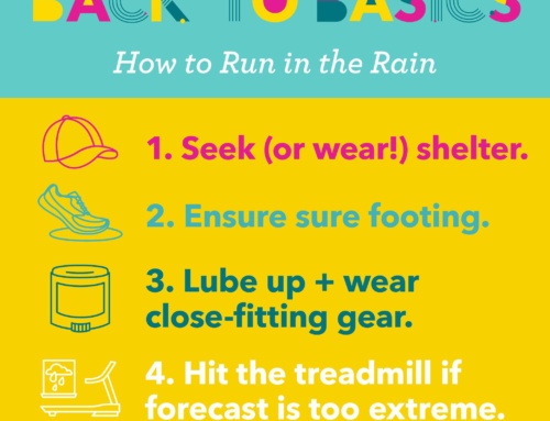 Why Do I Get Holes in the Toes of My Running Shoes? | AMR Aid Station